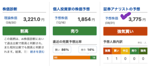 出典）みんかぶ 芝浦電子（6957） 1y 20240831