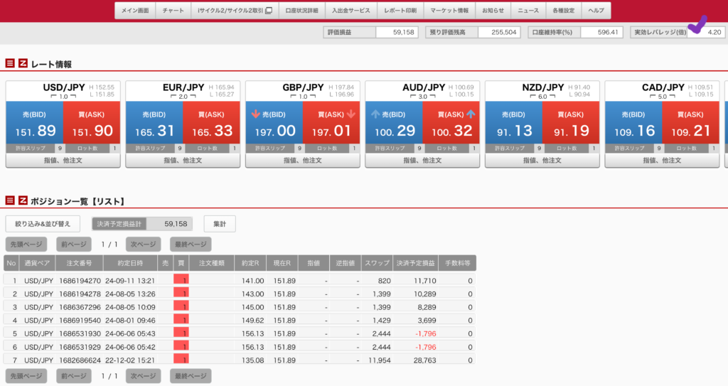 Panda's FX usd jpy 152.12 20241103