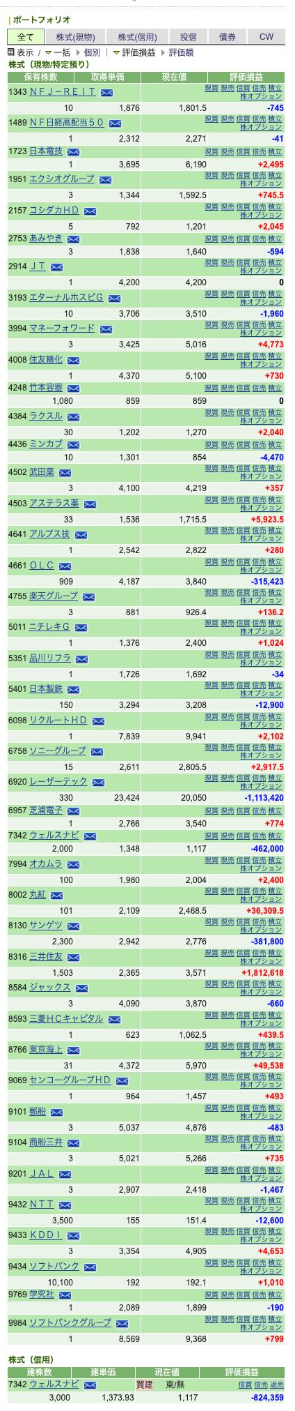 Panda's portfolio jp 20241110