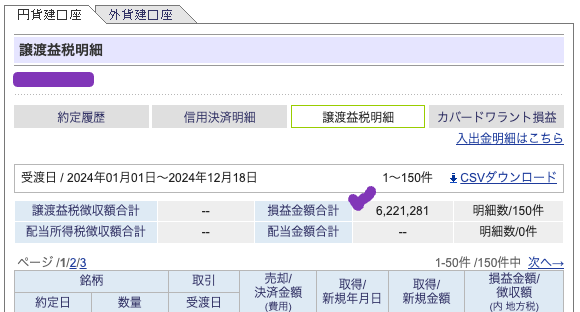 Panda's 譲渡益税 20241213