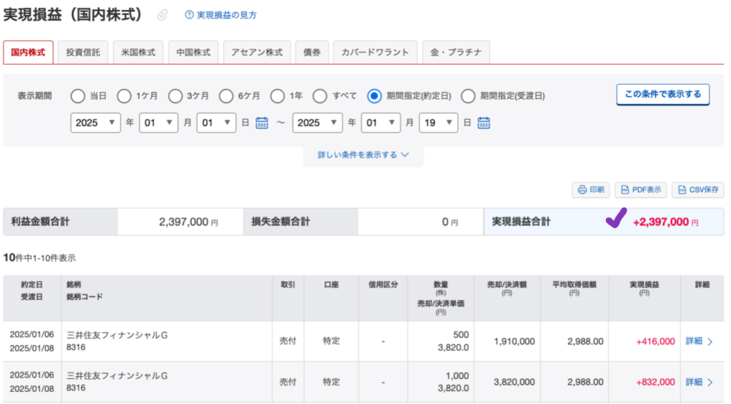 250119 楽天証券 実現損益