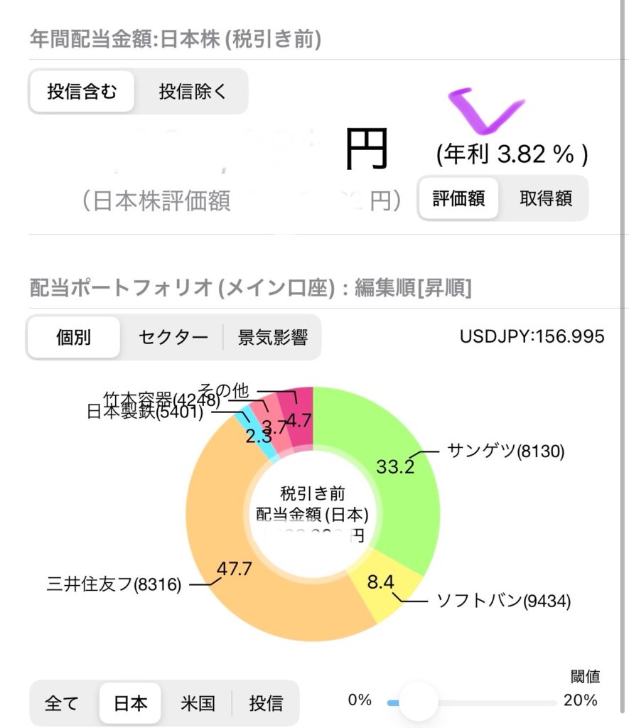 パンダの高配当株 all 配当金 20241231