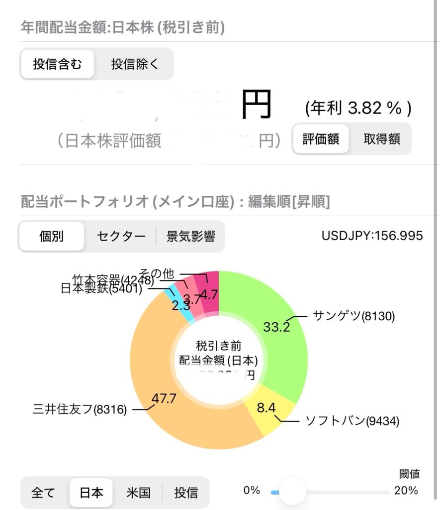 パンダの高配当株 all 配当金 20241229