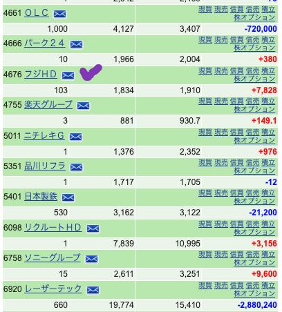 Panda's portfolio jp 20250125 02