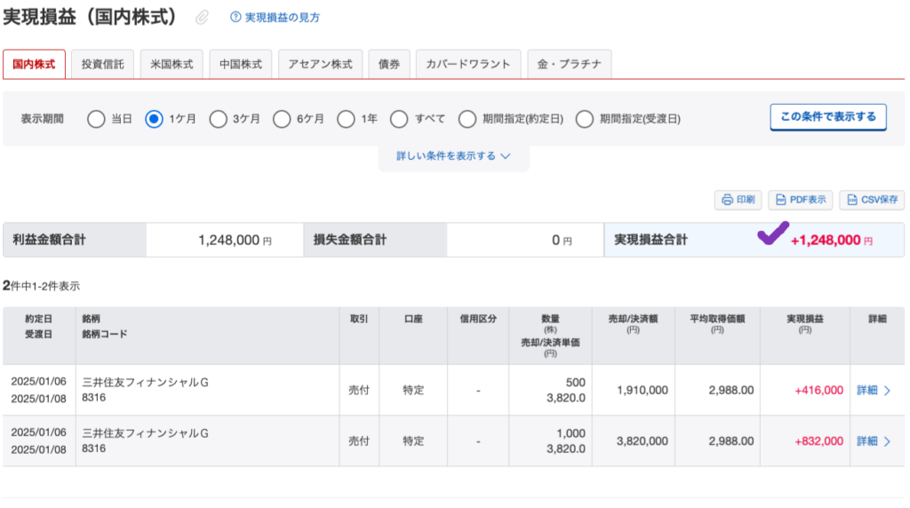 Panda's 楽天証券 実現損益 250110