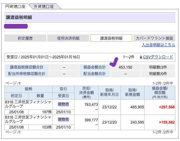 Panda's 楽天証券 譲渡益税明細 250110