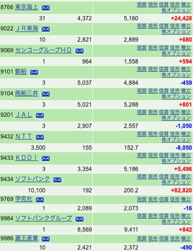 Panda's jp portfolio 250202 02