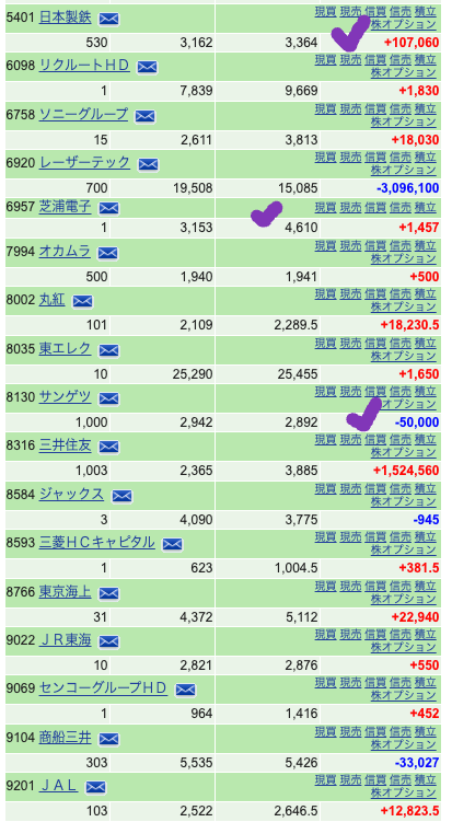 Panda's portfolio jp 250223